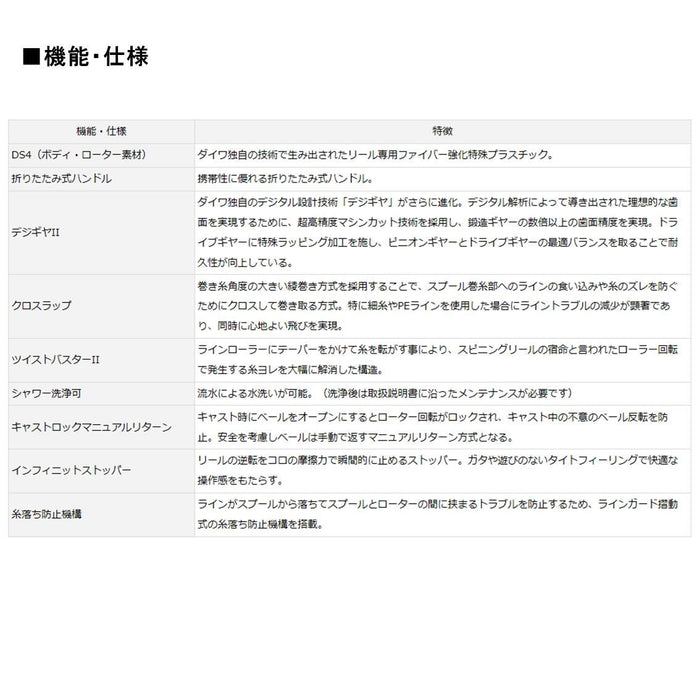 Daiwa 17 Crosscast 5500 Spinning Reel Long Casting 2017 Model-Kiichin - The #1 Place for Japanese Goods in Your Hand!