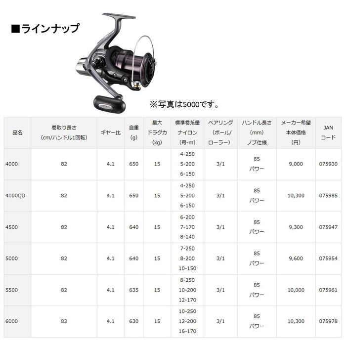 Daiwa 17 Crosscast 5500 Spinning Reel Long Casting 2017 Model-Kiichin - The #1 Place for Japanese Goods in Your Hand!