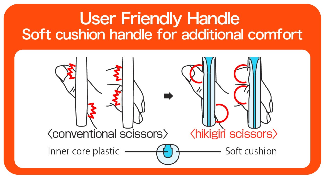 Nakabayashi Titanium Coated Scissors - Crafted in Seki, Japan-Kiichin - The #1 Place for Japanese Goods in Your Hand!