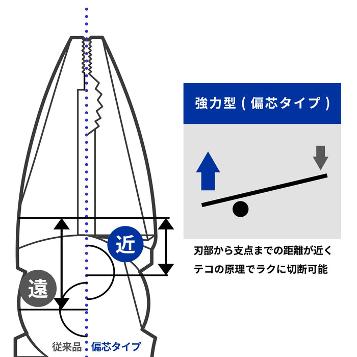 Victor Multi Pliers Mcphg-225 225mm w/Elastomer Cover-Kiichin - The #1 Place for Japanese Goods in Your Hand!