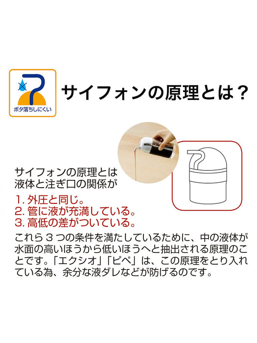 https://cdn.shopify.com/s/files/1/0564/5166/1891/files/Daiwa-Sauce-Dispenser-White-200Ml-Matte-Body-Made-In-Japan-Pipette-Pe13-1-Dispenser-4904778091009-4.jpg?v=1759390331