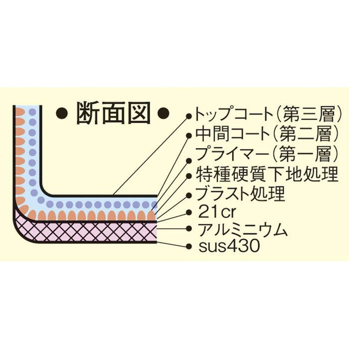 Endo Shoji Tkg Pro One-Handed 22Cm Stainless Steel Deep Pot for Induction-Kiichin - The #1 Place for Japanese Goods in Your Hand!