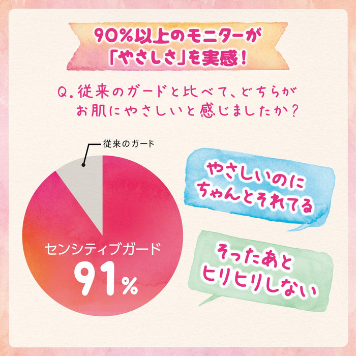 Feather Safety Razor - Peanie for Sensitive Skin Includes Face Guard 3 pieces - Made in Japan-Kiichin - The #1 Place for Japanese Goods in Your Hand!