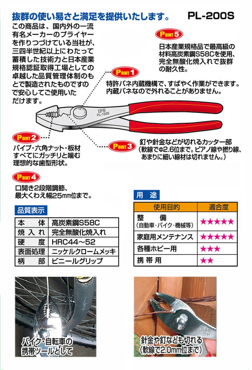 Igarashi Plyer 200mm Combination Pliers with Spring Made in Japan Model PL-200S-Kiichin - The #1 Place for Japanese Goods in Your Hand!