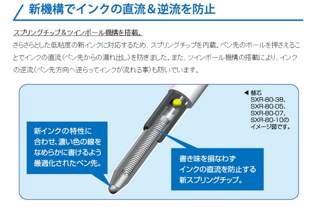 Mitsubishi Pencil Jet Stream 1.0 Blue Ballpoint Pen Refill Pack of 10-Kiichin - The #1 Place for Japanese Goods in Your Hand!