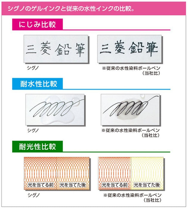 Mitsubishi Pencil Signo RT Gel Ballpoint Pen 0.38mm Black 10-Pack-Kiichin - The #1 Place for Japanese Goods in Your Hand!