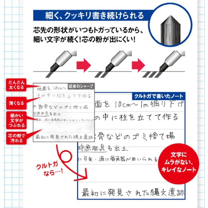 Mitsubishi Pencil Kurtoga Mechanical Pencil 0.5mm Automatic Lead Rotation Baby Pink-Kiichin - The #1 Place for Japanese Goods in Your Hand!