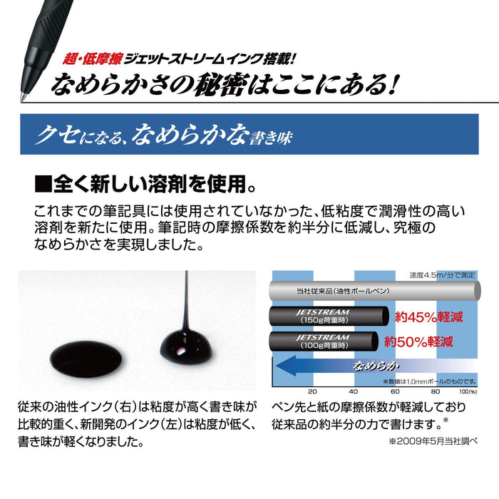 Mitsubishi Pencil Jetstream Multi-Function Pen 4&1 Metal Edition Easy Write 0.5 Pink Gold-Kiichin - The #1 Place for Japanese Goods in Your Hand!