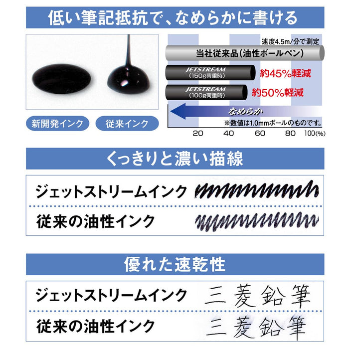 Mitsubishi Pencil Jet Stream Black Ballpoint Pen 0.7mm Oil-Based 5 Pieces-Kiichin - The #1 Place for Japanese Goods in Your Hand!