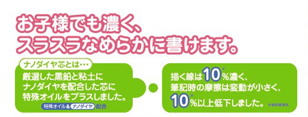 Mitsubishi Pencil K884St2P 10-Pack of Red Pencils Pack of 2-Kiichin - The #1 Place for Japanese Goods in Your Hand!