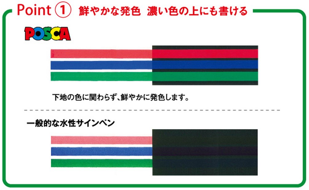 Mitsubishi Pencil 10-Pack Yellow Green Water-Based Pen Medium Point Round Core Pc5M.5-Kiichin - The #1 Place for Japanese Goods in Your Hand!