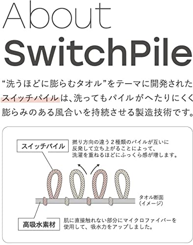 Nissen Chamber Of Commerce Cocochiena Ivory Face Towel 34x80cm Gift Set-Kiichin - The #1 Place for Japanese Goods in Your Hand!
