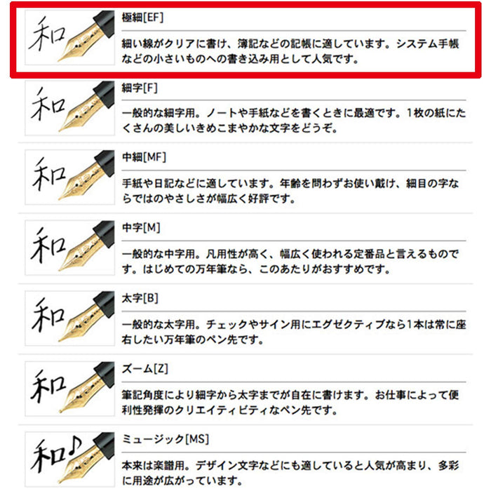 Sailor Fountain Pen Profit Standard Extra Fine Black Ink Model 11-1219-120-Kiichin - The #1 Place for Japanese Goods in Your Hand!