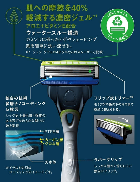 Schick Hydro 5 Premium Silver Shaving Razor for Sensitive Skin with Extra Blade-Kiichin - The #1 Place for Japanese Goods in Your Hand!