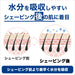 Schick Hydro Milky Lotion Emulsion 150ml - Men's Skin Care Product-Kiichin - The #1 Place for Japanese Goods in Your Hand!