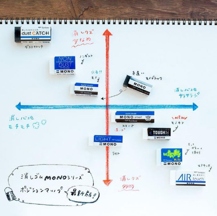 Tombow Mono Monolight Eraser Pack 20 Pieces - PE-LT-20P-Kiichin - The #1 Place for Japanese Goods in Your Hand!
