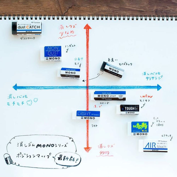 Tombow Mono Pe01 Pencil Eraser - 2 Colors Pack of 10 Jca-063Az Series-Kiichin - The #1 Place for Japanese Goods in Your Hand!