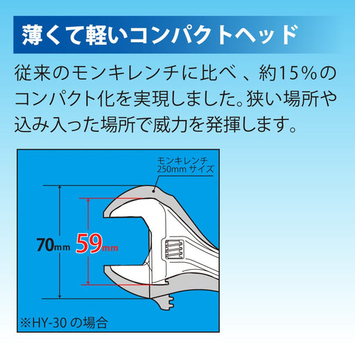 Top Kogyo Eco Wide Lightweight Monkey Wrench 8-30mm for Plumbing Jobs-Kiichin - The #1 Place for Japanese Goods in Your Hand!