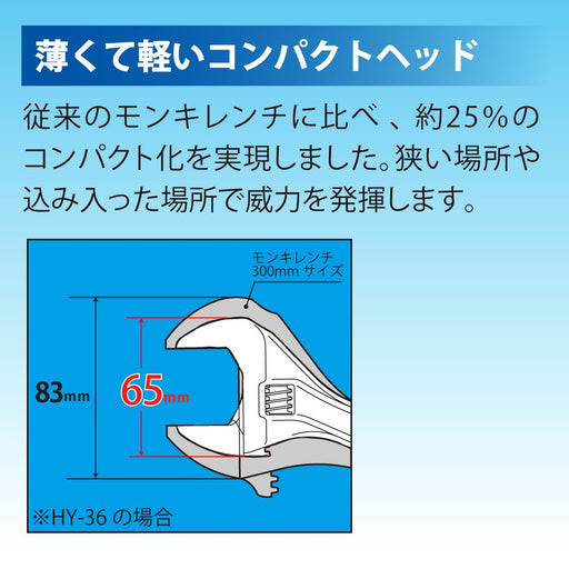 Top Kogyo Eco Wide Light Monkey Wrench 8-36mm for Plumbing Work Japan-Kiichin - The #1 Place for Japanese Goods in Your Hand!