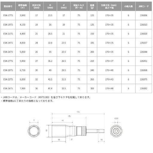 Top Kogyo 17mm Heavy-Duty Drill Socket 40V Compatible Replaceable Shank-Kiichin - The #1 Place for Japanese Goods in Your Hand!
