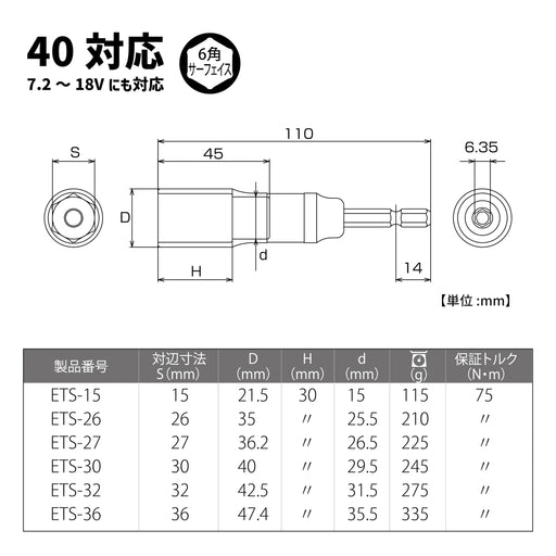Top Kogyo Strong Shaft Socket 32mm for Electric Drills Made in Japan-Kiichin - The #1 Place for Japanese Goods in Your Hand!