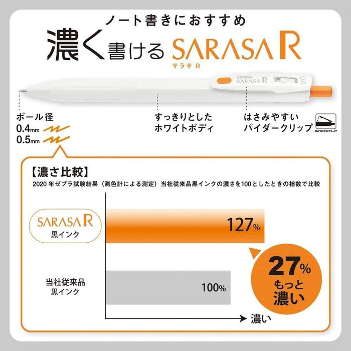 Zebra Sarasa Gel Ballpoint Pens - Animal Set - 0.4mm and 0.5mm Single Pop Loose P-JJS29-SP-Y-Kiichin - The #1 Place for Japanese Goods in Your Hand!