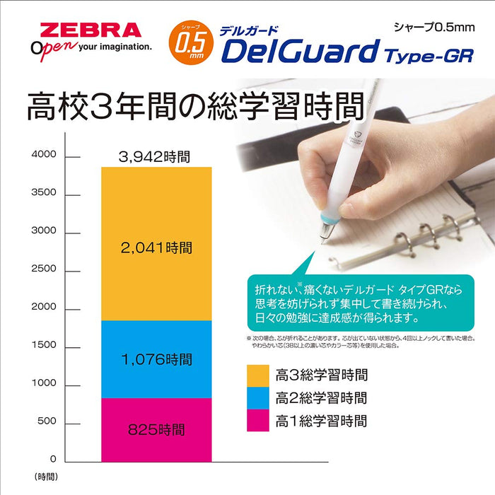 Zebra Delguard Type Gr 0.5 Blue Mechanical Pencil P-Ma93-Bl-Kiichin - The #1 Place for Japanese Goods in Your Hand!