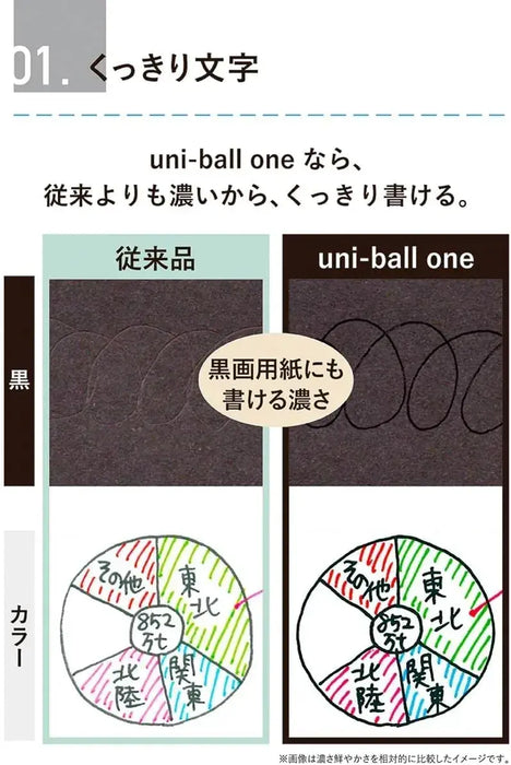 Mitsubishi Pencil Uni-ball One 3 Gel Ink Ballpoint Pen