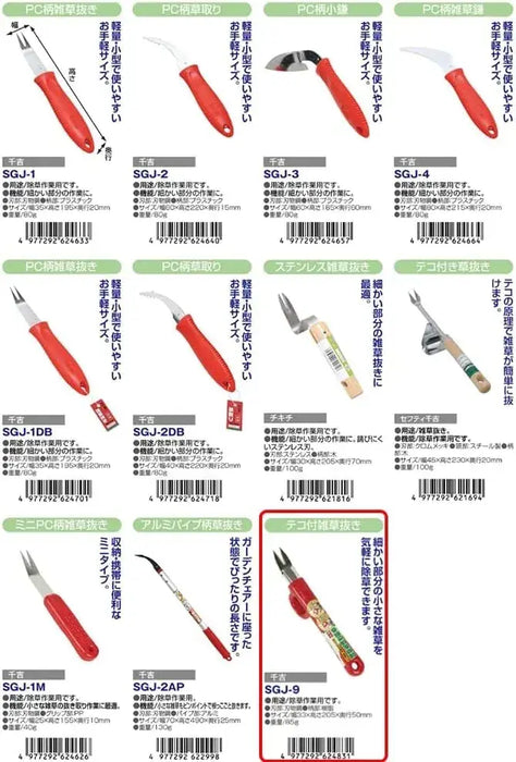 Senkichi Weed Puller with Lever Hand Tool Gardening Tool