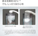 Takagi Ultra Fine Bubble Water Purification Shower Head Chlorine Removal