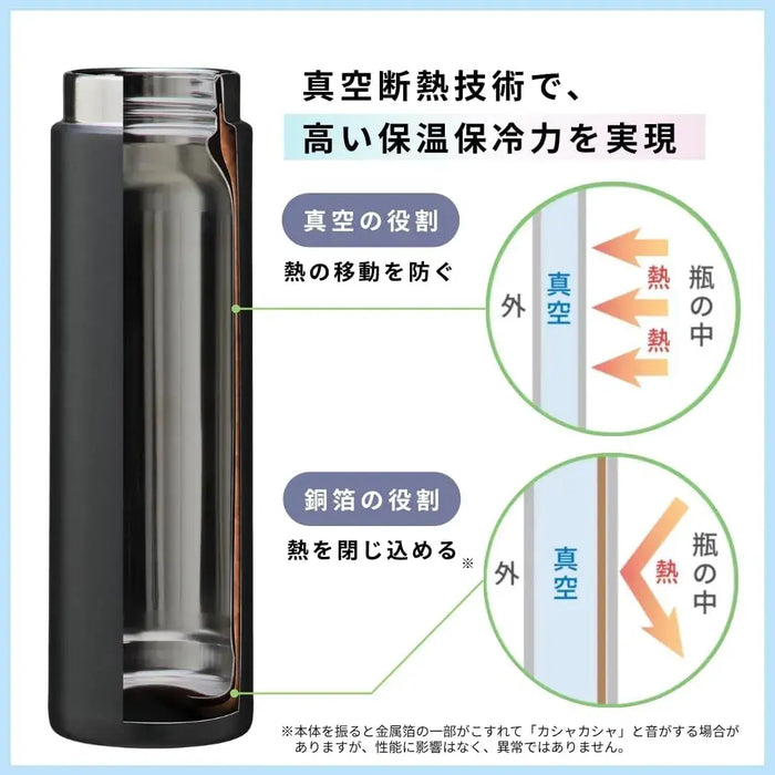Tiger One Push Stainless Steel Water Bottle