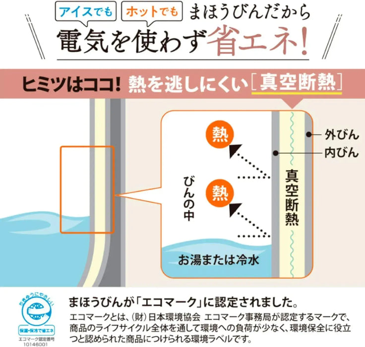 ZOJIRUSHI Glass Airpot Vacuum Insulated Beverage Dispenser