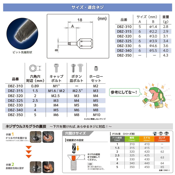 Engineer Nejisaurus Mogura DBZ-325 Ultra Short Bit Set 2.5mm Hex Hole Opposite Side-Kiichin - The #1 Place for Japanese Goods in Your Hand!