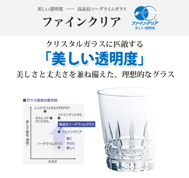 Toyo Sasaki Glass Pasta Storage Case - Japanese-Made Sgi-15-N-Kiichin - The #1 Place for Japanese Goods in Your Hand!